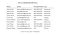 do fast and accurate data entry and clean up your messy data
