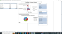 create professional excel dashboards, charts, and data visualization