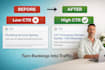 fix your CTR via search snippet optimisation