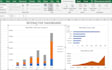 create automated financial models using excel
