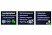 develop rest API using java spring boot and microservices