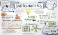 create custom hand drawn sketchnote, infographic and visual note illustrations