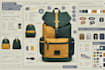 do bag tech pack, duffel bag techpack, handbag tech pack, luggage bag tech pack