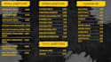 graphic design, menu design