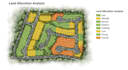 prepare real estate plot subdivision plan, land allocation analysis