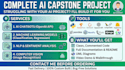 build and document your capstone project