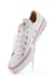 do professional product photo retouching for e commerce
