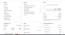manage your ebay store