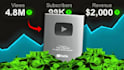 design viral youtube catchy thumbnails