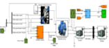 do simulation in matlab simulink