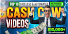 professional youtube video creator, content creator