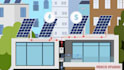 do 2d animated explainer video product animation infographic isometric animation