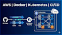 deploy your web app on AWS using docker and ci cd