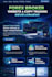 build forex broker website and forex trading platform, CRM, webtrader