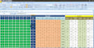 do data management in google spread sheet and excel