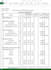 do quantity takeoffs and estimates