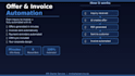 automate your offer and invoice creation with ai