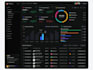 analyze your data and build python analytics dashboards