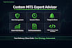 build and develop a custom mt4 mt5 expert advisor in mql5