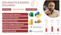 do your data analysis and data analytics projects
