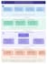 build a production ready multi agentic ai workflows