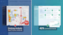 audit your saas onboarding flow to boost conversion and activation