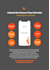 design professional smartphone ads and amazon product listings