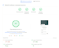 optimize wordpress website speed according to google pagespeed insights