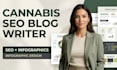 write SEO friendly cannabis articles