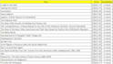web scraping and python automation for data extraction