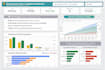 automated ecommerce dashboard sql looker studio