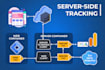 setup serverside tracking for ga4, facebook capi with stape