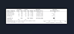 do precise systematic review and meta nalysis for you