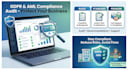 audit your website for gdpr compliance and fix privacy risks