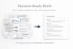 turn complex materials into a decision ready stakeholder brief