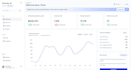 design a modern UI UX website that converts