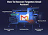 find lost email recovery them