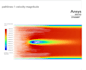 do 2d and 3d cfd simulations and analysis using ansys fluent