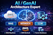 build genai solution using rag and AWS bedrock for your business