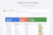 automate google sheets and create dashboard