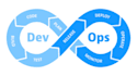do devops, AWS, docker, kubernetes, ci cd, terraform, elk stack setup