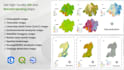 do gis maps, spatial analysis, remote sensing maps using arcgis, qgis