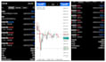 automated forex trading bot, forex trading robot, forex bot, forex ai, xauusd
