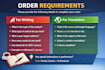 write and translate websites