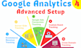 setup google analytics 4 ga4 ecommerce tracking ads conversion API tag manager