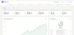 create a python data analysis dashboard