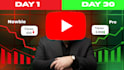 design professional ai and tech youtube thumbnails