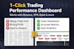 automate excel trading performance tracker with analytics dashboard
