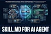 create a custom ai skill file to teach your ai agent any task or expertise