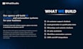 build ai chatbots and automation systems for your business